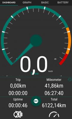 Hulajnoga elektryczna Xiaomi - padła w trakcie jazdy