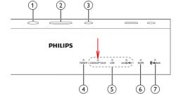 Podłączenie soundbar do tv - Po podłączeniu soundbara do tv nie ma dźwięku