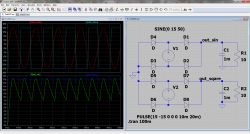 Screenshot of an electrical circuit simulation in LTspice XVII, showing graphs and a rectifier circuit schematic.