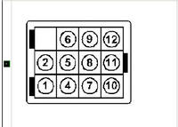 Renault R21 TSE L48E F3NC722 jak go podączyć do komputera