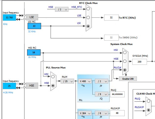 STM32F746G Discovery, ustawianie w CubeMX zegara do RTC z LSE