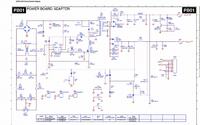 Philips 22PFL3403/10 - (dziwne) problemy z włączaniem/wyłączaniem