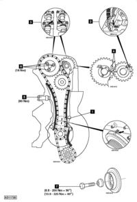 Schemat rozrządu Mercedes Sprinter 211 CDI 2.2 z 2002 roku - gdzie znaleźć?