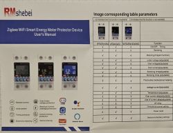 Zigbee WiFi Smart Energy Meter manual with model comparison table