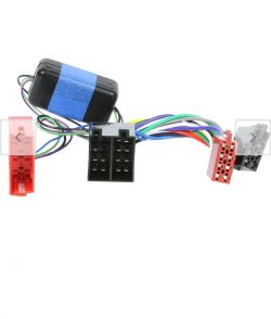 Audi A3 8L: Montaż radia nieoryginalnego - problem z kostką czerwoną i żółtą