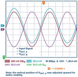 Rzadko zadawane pytania: Jak uzyskać sygnał symetryczny z wyjścia asymetrycznego