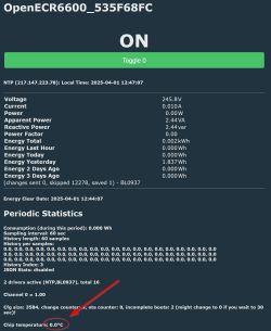 Display showing energy consumption data and parameters of the OpenECR6600 device.