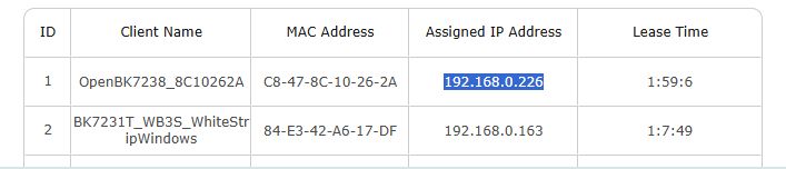 IP Address Table for WiFi Devices IP address table for OpenBK7238 and BK7231T devices.