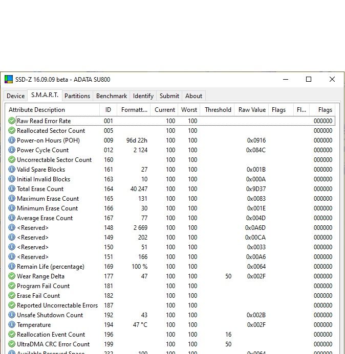 SSD SU800 W urządzeniu \Device\Harddisk2\DR2 wystąpił zły blok i