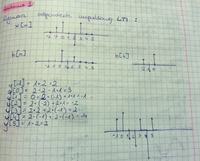 Wyznaczanie odpowiedzi impulsowej LTI // Widmo amplitudowe