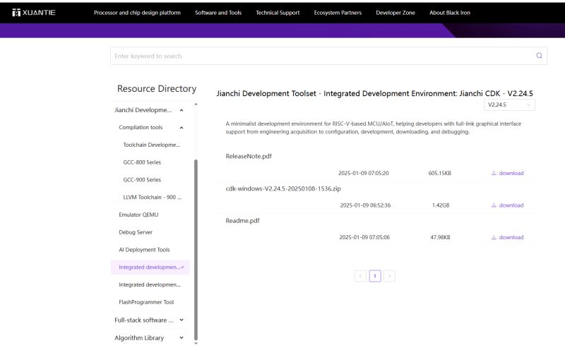 Website download panel for Jianchi CDK tools, listing available files and download links.