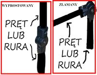 Obracany, ruchomy przegub (kolanko) ze stali... Obracany, ruchomy przegub (kolanko) ze stali...