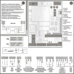 Schemat połączeń zacisków sterownika BFT Deimos AC A800 MAG z opisanymi wyjściami