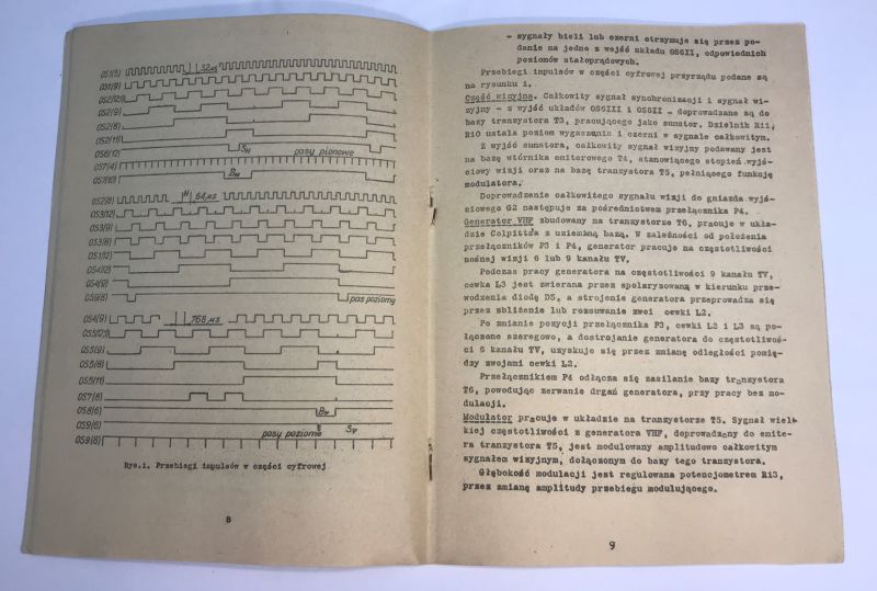 Retro unboxing – K950-type television test signal generator – 1985, interior, schematic diagram