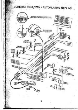 Autoalarm - identyfikacja modelu i poszukiwanie instrukcji montażowej na podstawie zdjęć