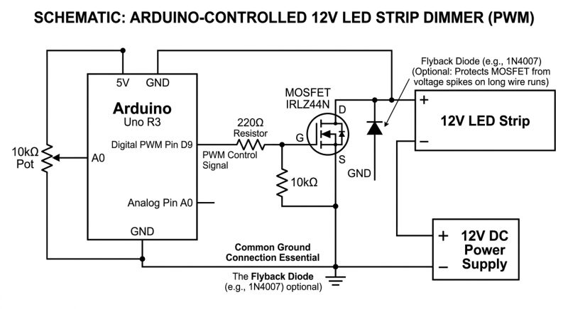 Will the new GPT-Image 2 generate an electronic circuit diagram? Comparison with Nano Banana 2