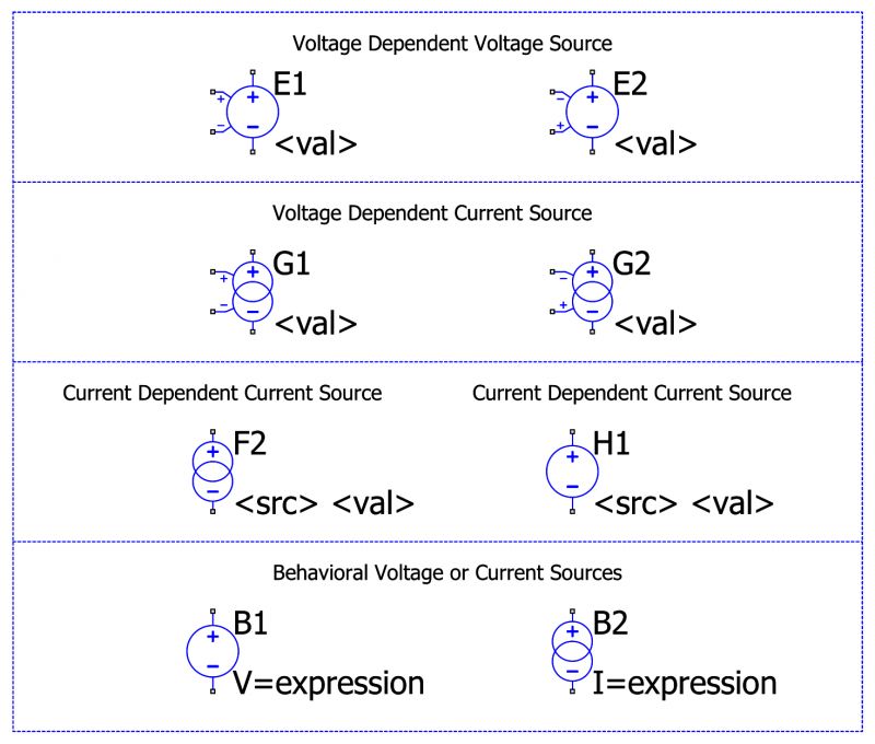 QSPICE: Nowy symulator układów elektronicznych - część 4