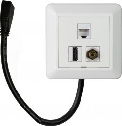Biała gniazdka ścienna z portem HDMI, RJ45 i koncentrycznym.