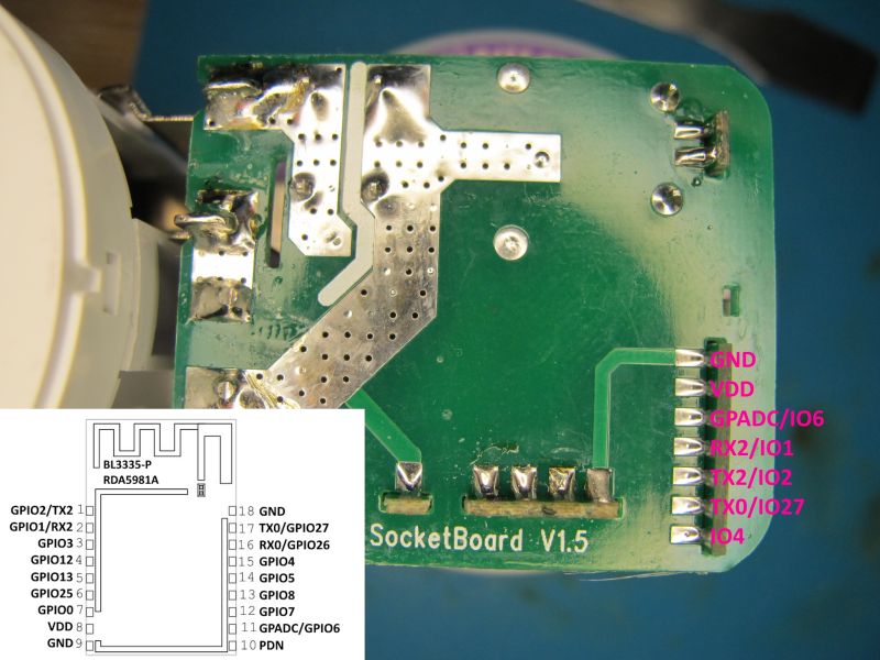 SocketBoard V1.5 PCB with labeled pins and BL3335-P module pinout diagram