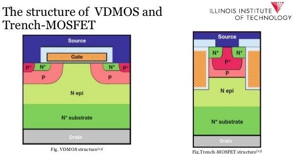 Zasilanie układów typu SoC (System on a Chip) - część 1 Zasilanie układów typu SoC (System on a Chip) - część 1