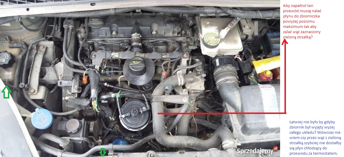 Solved] Xsara Picasso 2.0Hdi 2002 - Strange Work Of The Cooling System.