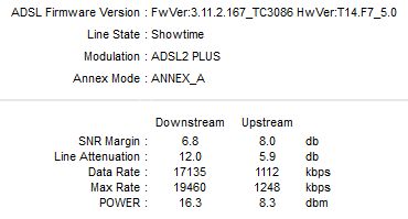 Neostrada 20mb/s - niskie SNR, router TP-Link 8901g, odległość od centrali 1.3km
