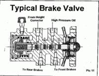 citroen bx wystrzelil przedni silownik rozerwana poduszka