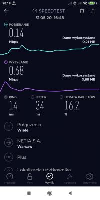 Spadek prędkości Internetu w Plusie po podpisaniu umowy - doświadczenia i sugestie