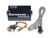 Pakiet EUROSCAN AT + kabel z pinami (prawda o nim?)