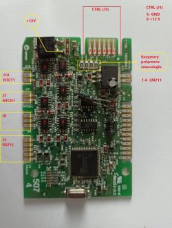Amica PI6507TF błąd F5 wyłącznie na polach z indukcją. Ceramiczne działają.