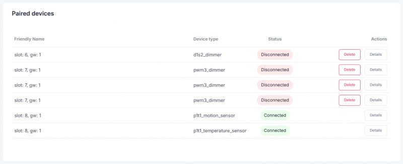 A table showing paired devices, their connection status, and options to delete or view details.