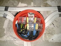 Identifying Phase Colors and Order for L1, L2, L3 in 3-Phase Power Cable & Switch Cabinet