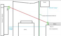 Jak stworzyć VLAN dla kamer IP między trzema budynkami?