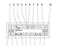Passat B5 Klimatronic - stałe wskazanie 9 stopni, czujniki OK