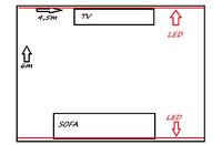 Czy zasilacz 12V 3.5A wystarczy do taśmy LED 3528 9m? Jak uniknąć spadku jasności?