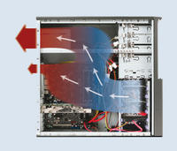 Minimalna przestrzeń wokół obudowy
