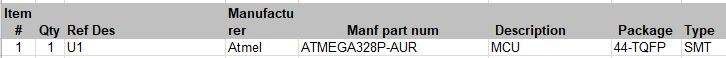 Jak projektować płytki drukowane PCB - część 4 - jak zrobić dobry BoM?
