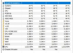 Fera 3 HE1224 v2 z Ryzen 5 2400G - wysokie i zmienne obroty, hałasujący cooler