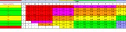 Kaisai 16kW KHX-16PY3 - wysokie zużycie energii w domu 155m2, ocieplonym, -2°C na zewnątrz