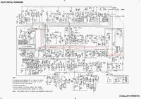 Midland Alan 100P - Radio nie włącza się po odwrotnym podłączeniu do akumulatora