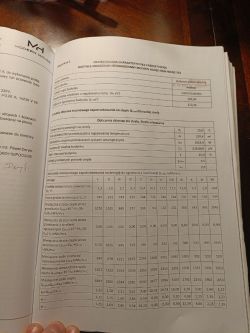 Strona dokumentu z danymi energetycznymi budynku jednorodzinnego 139,36 m²