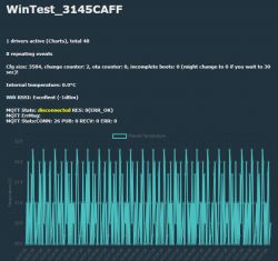 Screenshot of application diagnostics data with a temperature chart.