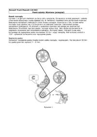 renault mascott 2.8 DCI 130 KM - schemat rozrządu