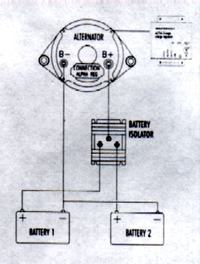 chevrolet g20 - 2 akumulatory, izolator baterii i brak ładowania