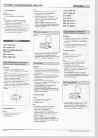 NISSAN PRIMERA 1.6slx '94 - nie działa pilot od centralnego