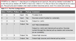 ATtiny10: Wewnętrzne rezystory pull-up - Wątpliwości dotyczące rejestru PORT i PUEB