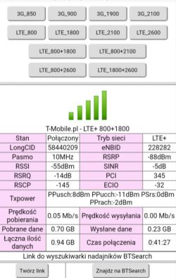 T-Mobile Internet Domowy(do 60Mb/s) dobór anteny zewn. T-Mobile Internet Domowy(do 60Mb/s) dobór anteny zewn.