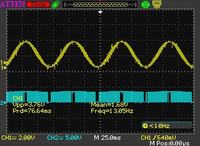[atmega] SPWM - falownik - prośba o wyjaśnienie