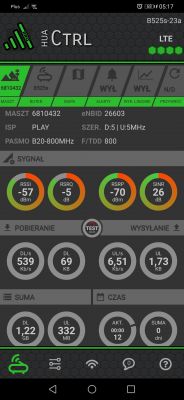Choosing the Best ANTENA LTE for Huawei B525 Router - T-Mobile Network, Speeds & MIMO 800-2170MHz