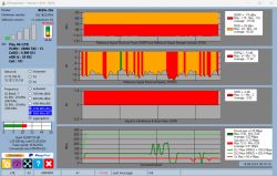 Zrzut ekranu z programu LTE Inspecteur pokazujący dane sieciowe dla Play 4G (LTE).